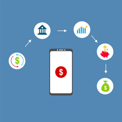 concept online and mobile payments for web page vector image