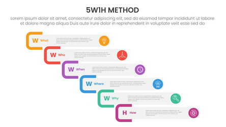 5w1h analysis infographic with round rectangle vector image