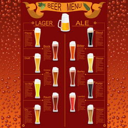 Beer menu set creating your own infographics vector