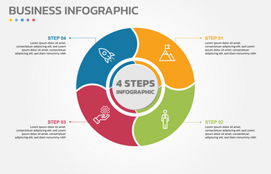 visual data presentation cycle diagram with 4 vector image