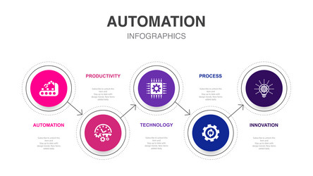 Technology & Productivity Icons - Workflow vector image