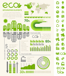 ecology infographic template vector