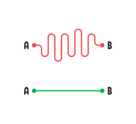 Simplify way like route from point a to b vector