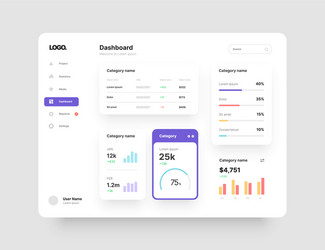 Dashboard Wireframe UI Kit vector image