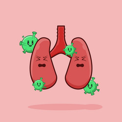 Lungs expression scary with virus attacking vector