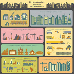 set of modern city elements for creating your own vector image