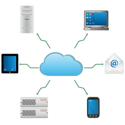 Cloud Computing Concepts vector