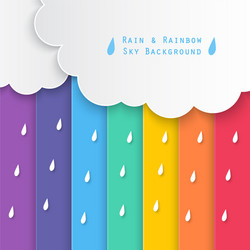 Rainbow sky background Royalty Free Vector Image