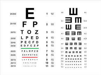 Testing board for verification patient vector