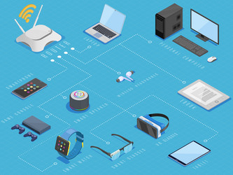 wireless gadgets flowchart concept with isolated vector image