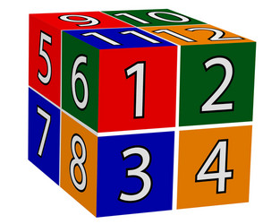 numeric vector image