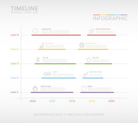Timeline Data Visualization vector image