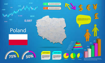 Poland map info graphics - charts symbols vector