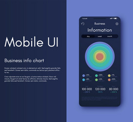 mobile application interface ui design vector image