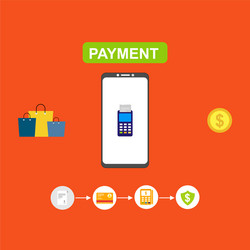 Concept online and mobile payments for web page vector