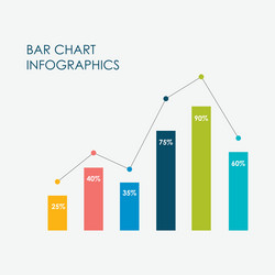 bar chart infographics elements 3d flat design vector image