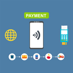 concept online and mobile payments for web page vector image