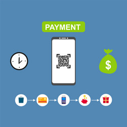 concept online and mobile payments for web page vector image