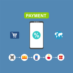 concept online and mobile payments for web page vector image