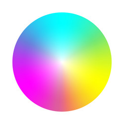 Color Wheel RGB RYB CMYK System Vector Image