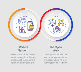 digital experiences infographics circles sequence vector image