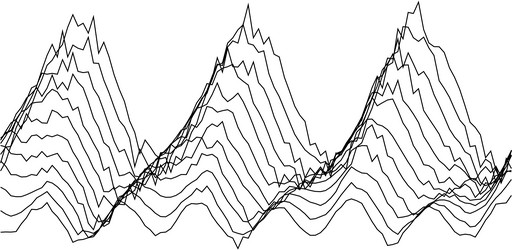 abstract waveform mountain peaks pattern vector image