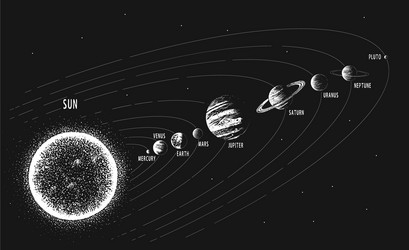 Solar System Vector Images (over 47,000)