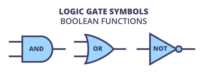 three basic logic gate symbols boolean vector image