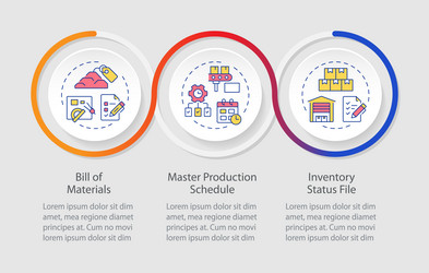 mrp input infographics circles sequence vector image