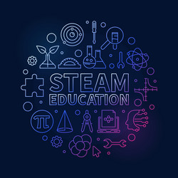 steam education circular outline colored science vector