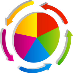 3d diagram pie chart element with circular arrows vector