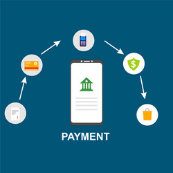 concept online and mobile payments for web page vector