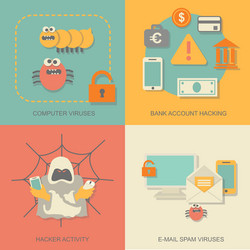 hacker activity computer and e-mail spam viruses vector image