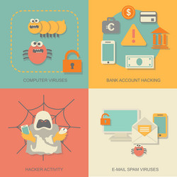 hacker activity computer and e-mail spam viruses vector