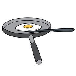 set pan flipper and fried egg vector