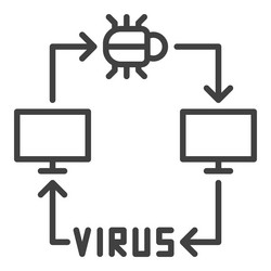 computer viruses and bugs linear icon or symbol vector image