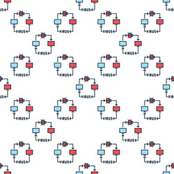 computers connected with viruses and bugs colored vector image