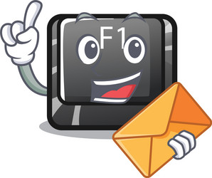 With envelope button f1 in shape character vector