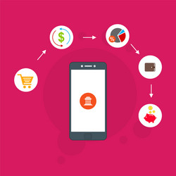 concept online and mobile payments for web page vector image