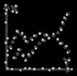 Flare mesh wire frame functions plot with vector