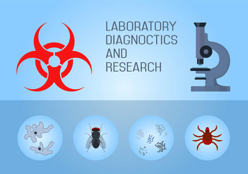 microscope and biohazard objects stock vector