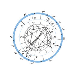 Horoscope natal chart astrological celestial map Vector Image