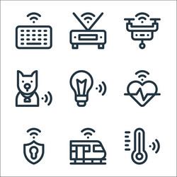 Internet things line icons linear set quality vector