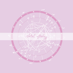 Horoscope natal chart astrological celestial map Vector Image