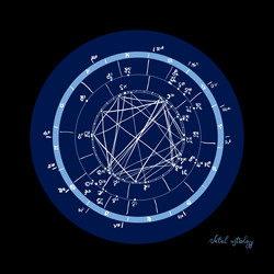 Horoscope natal chart astrological celestial map Vector Image