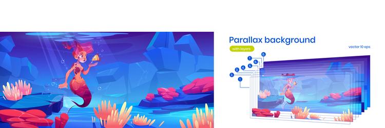 Parallax background with cute mermaid and fish vector