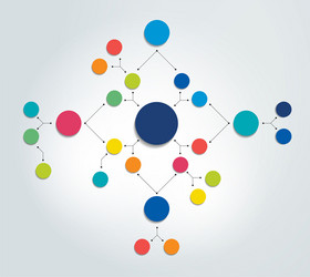 Flowchart diagram scheme infographic element vector