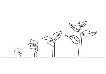 Step Tree Growth - Continuous Line vector