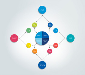 Flowchart diagram scheme infographic element vector