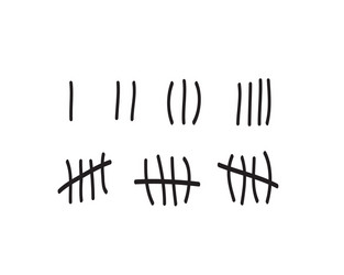 Tally marks on a prison wall isolated counting vector